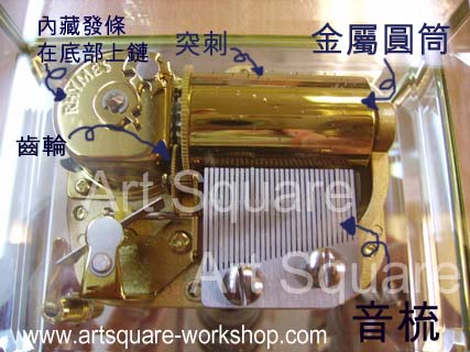 音樂機結構